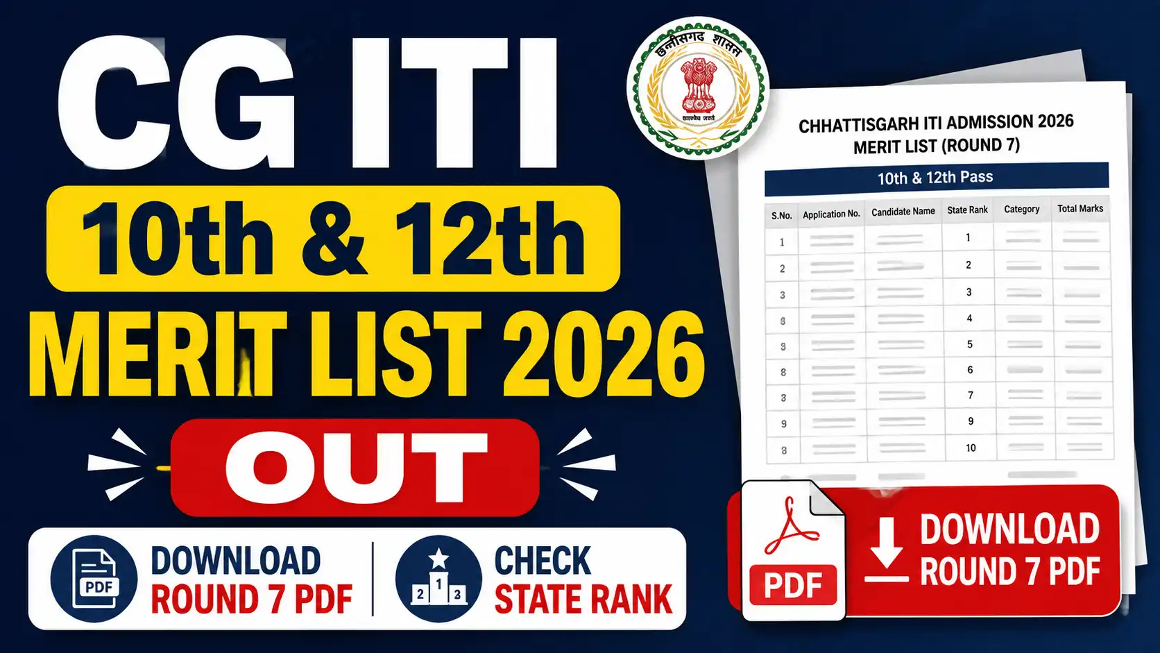 CG ITI 10th & 12th Merit List 2026 Out Download Round 7 PDF and Check State Rank