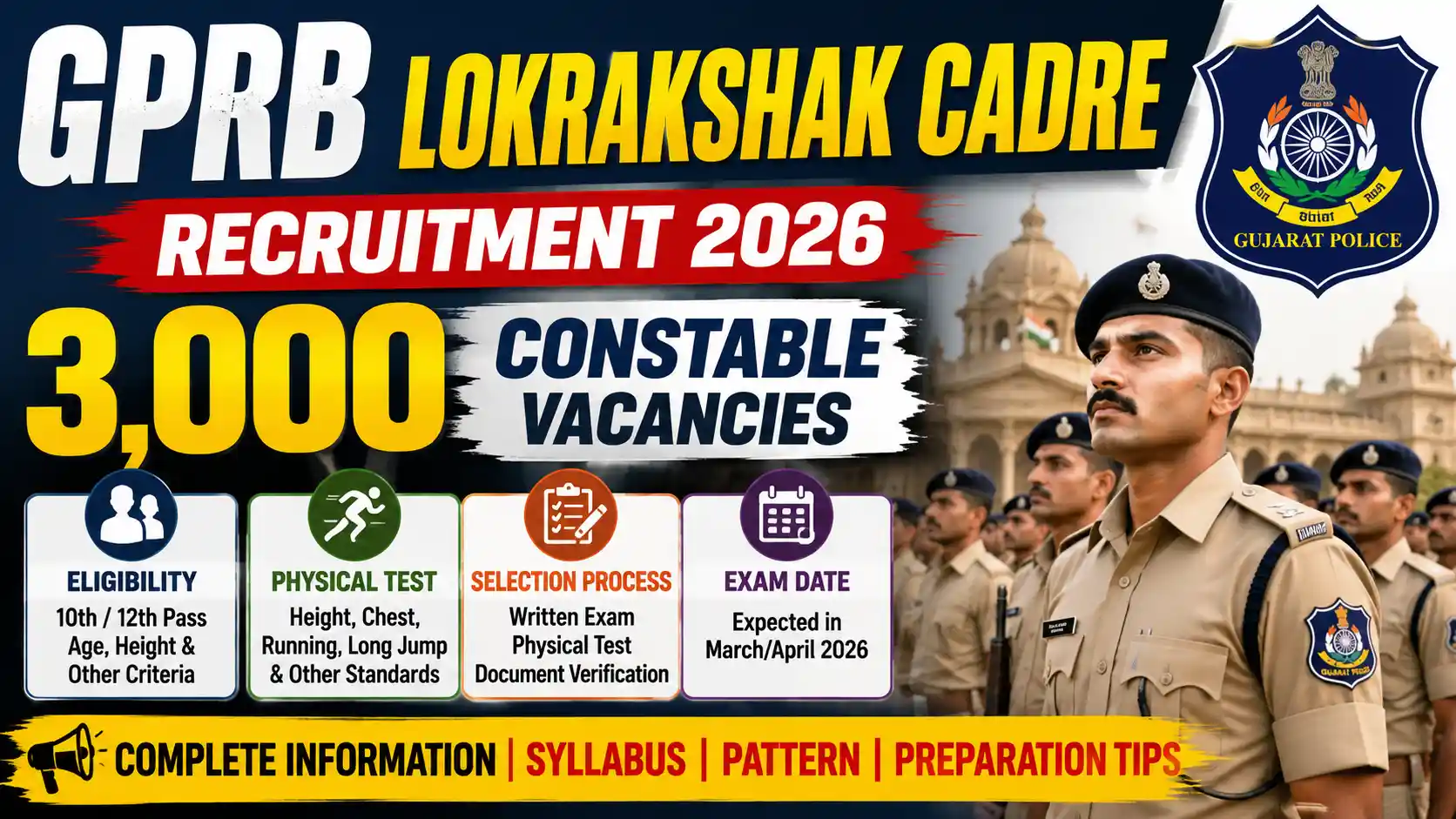 GPRB Lokrakshak Cadre Recruitment 2026 3,000 Constable Vacancies, Eligibility, Physical Test & Exam Date