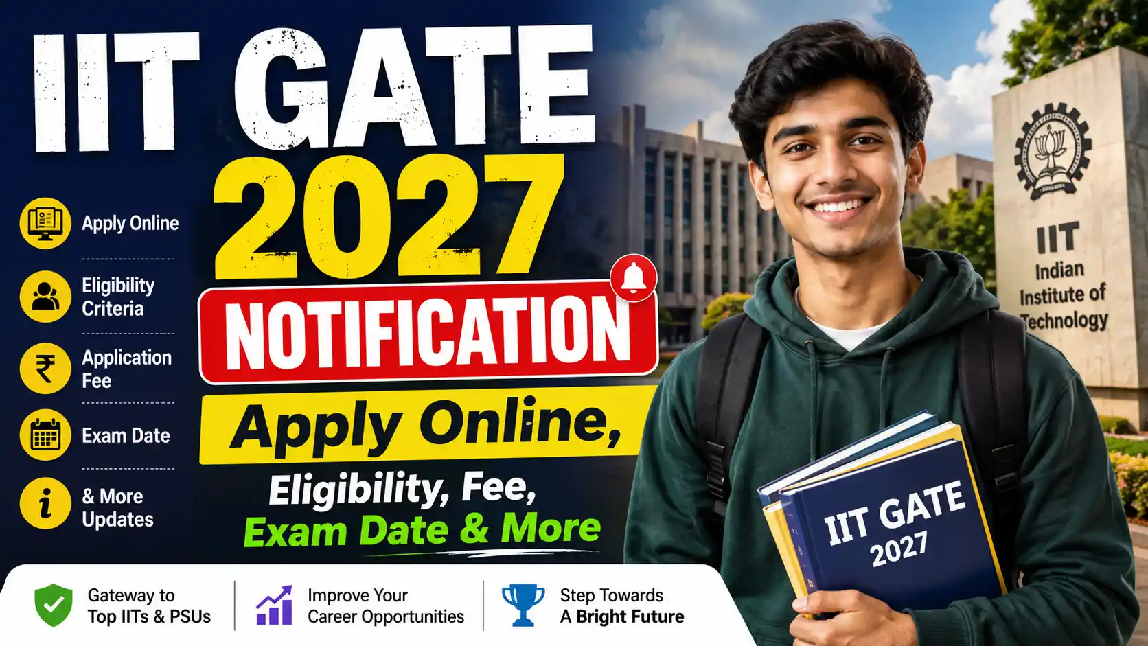 IIT GATE 2027 Notification Apply Online, Eligibility, Fee, Exam Date & More