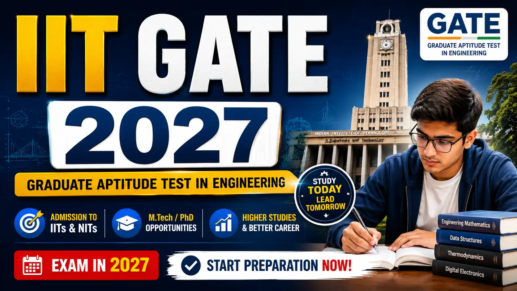 IIT GATE 2027