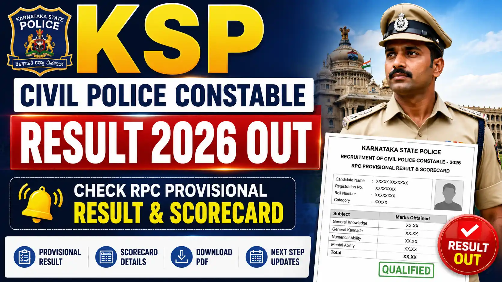 KSP Civil Police Constable Result 2026
