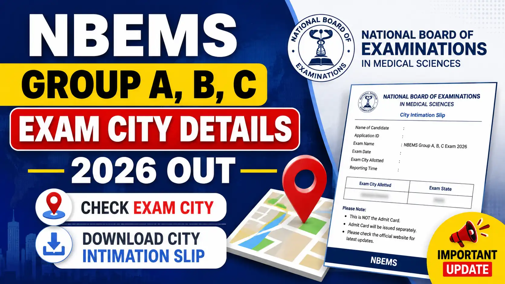 NBEMS Group A B C Exam City Details 2026