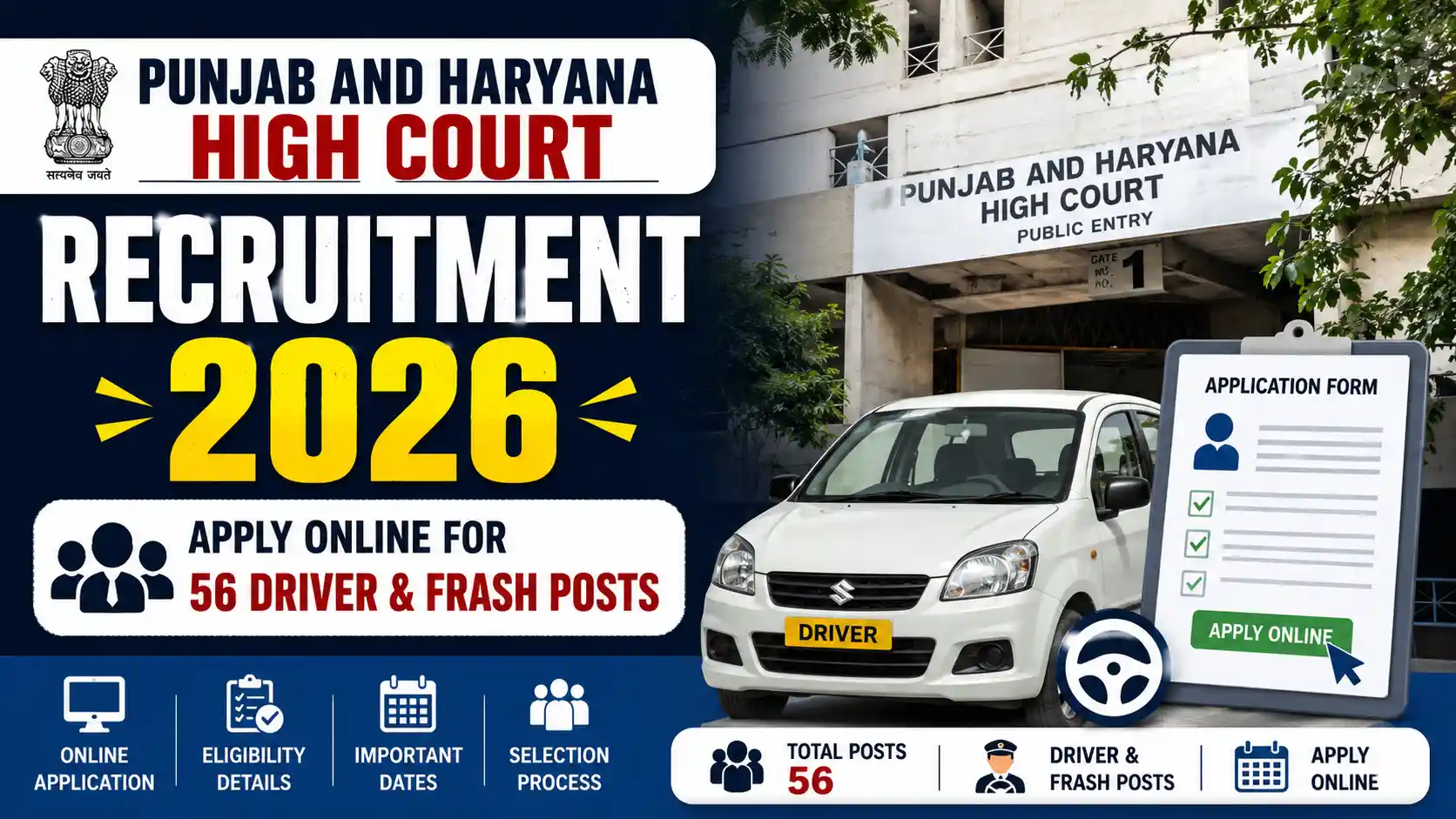 Punjab and Haryana High Court Recruitment 2026 Apply Online for 56 Driver & Frash Posts