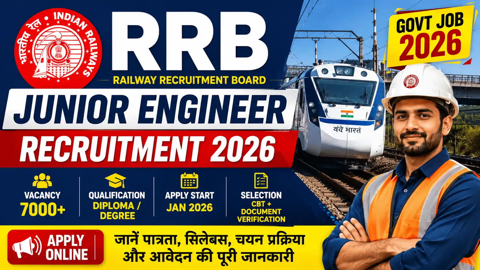 RRB Junior Engineer Recruitment 2026
