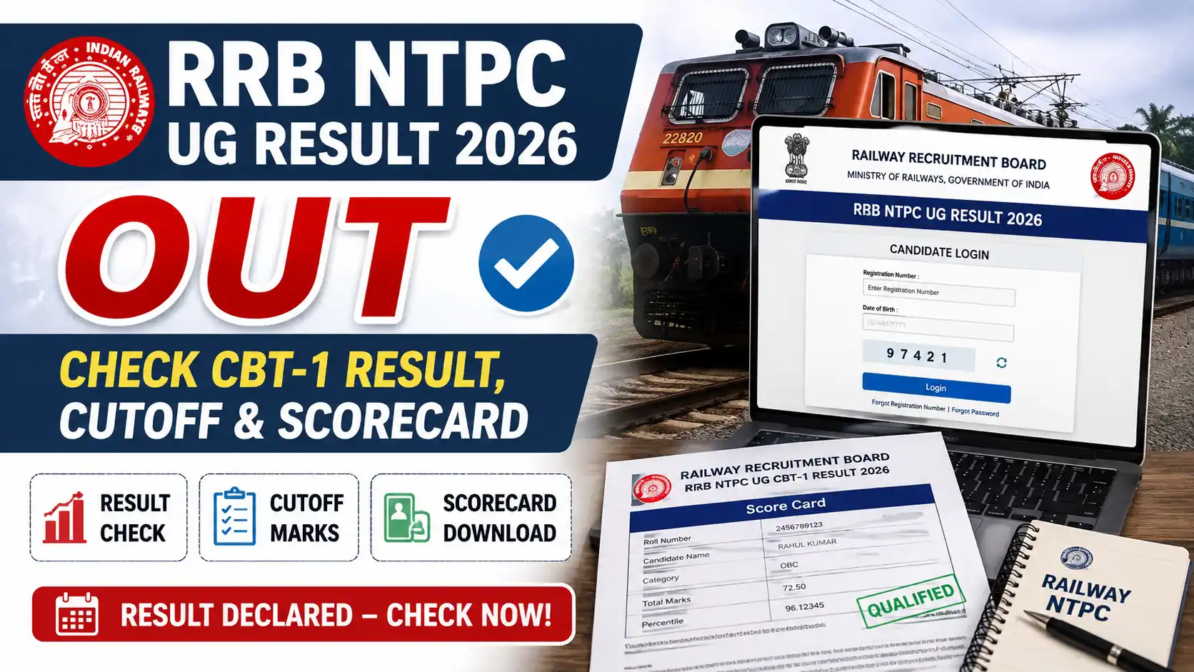 RRB NTPC UG Result 2026 Out, Check CBT-1 Result, Cutoff & Scorecard