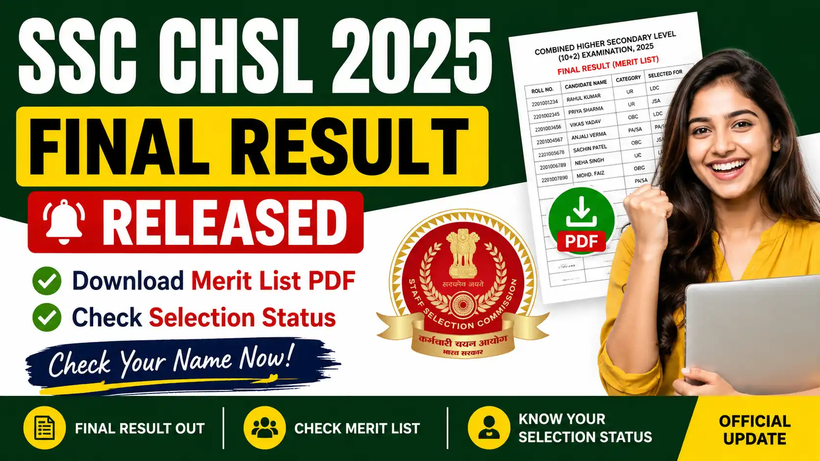 SSC CHSL 2025 Final Result
