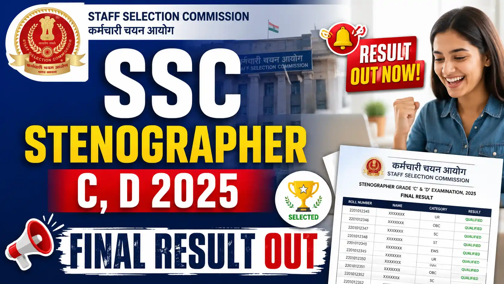 SSC Stenographer C, D 2025 Final Result Out