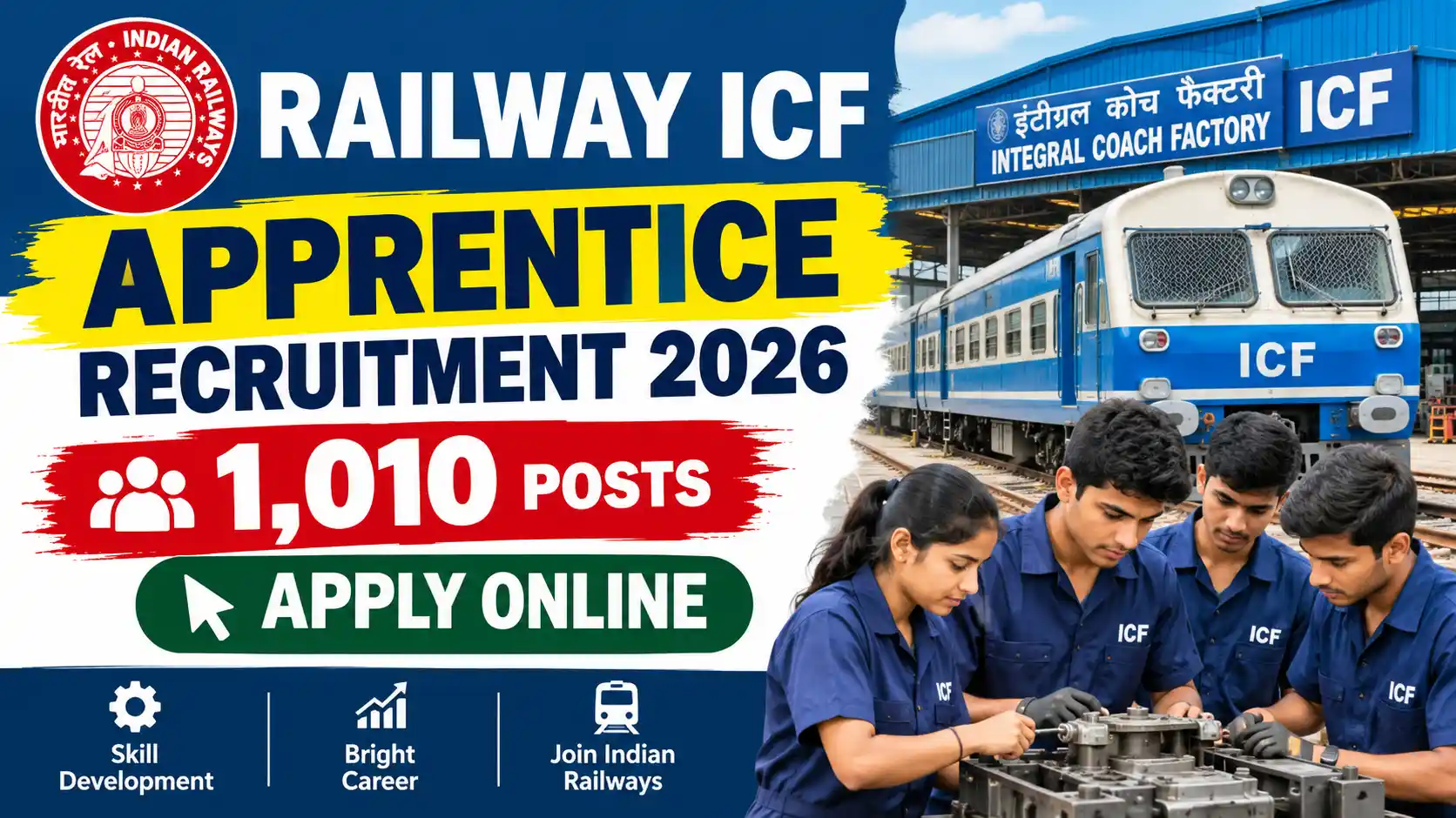 Railway ICF Apprentice Recruitment