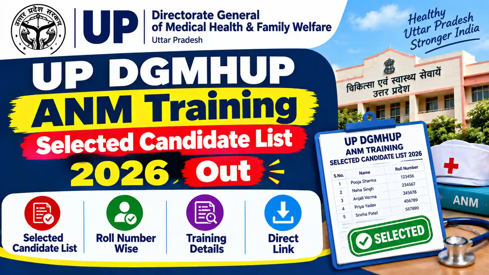 UP DGMHUP ANM Training Selected Candidate List 2026 Out